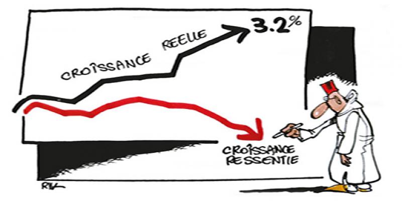 Une croissance de 3,2% attendue au 3e trimestre 