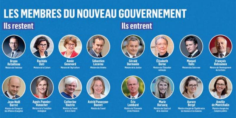 Gouvernement Bayrou: Les ministres prennent leur fonction