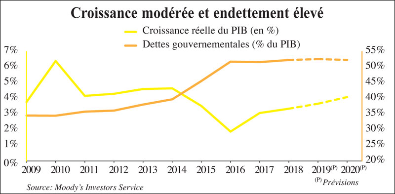 croissance-055.jpg