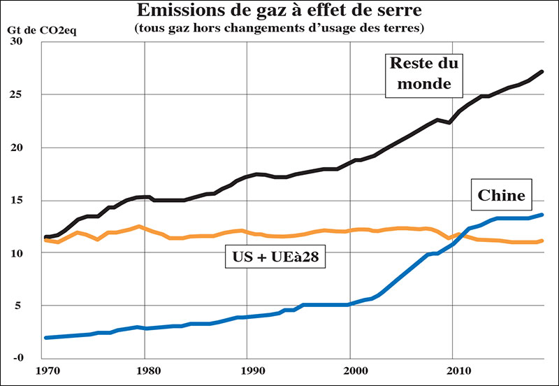 gaz-a-effet-de-serre.jpg