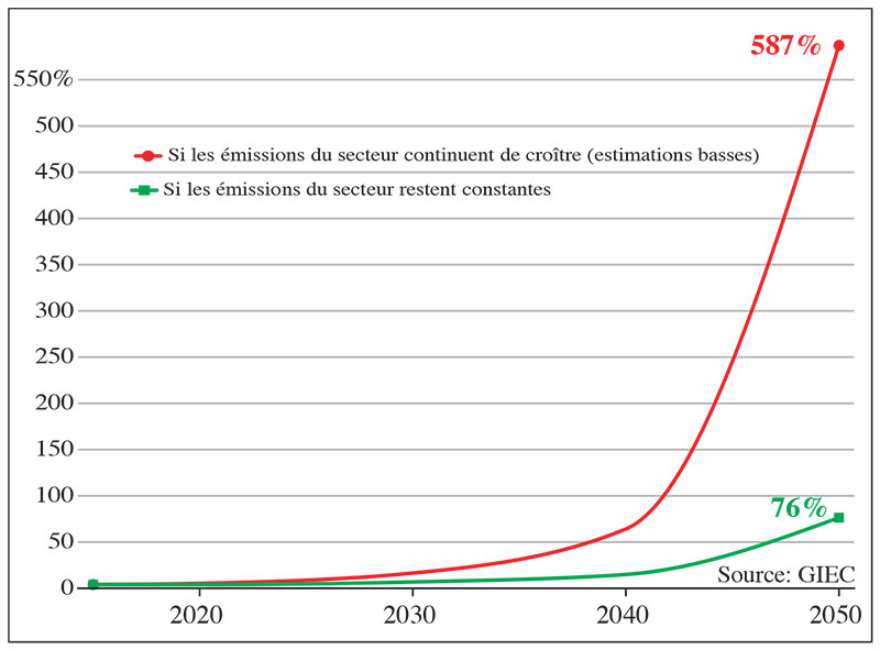 lia-generative-sur-le-climat-065.jpg