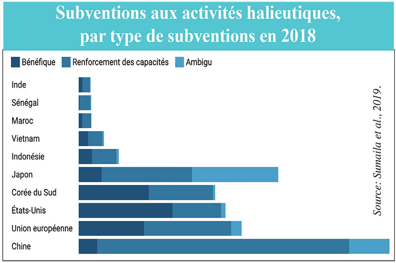 subventions-aux-activites-halieutiques-015.jpg