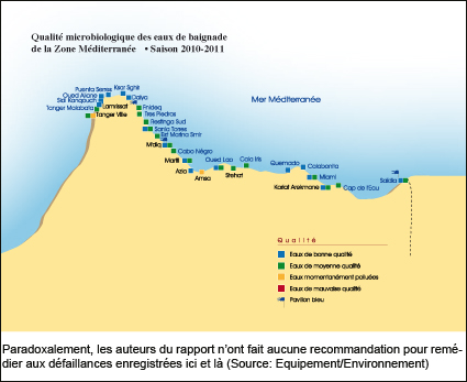 Cartographie Des Plages Insalubres Les Eaux Troubles De Cet